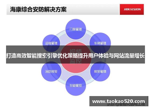 打造高效智能搜索引擎优化策略提升用户体验与网站流量增长